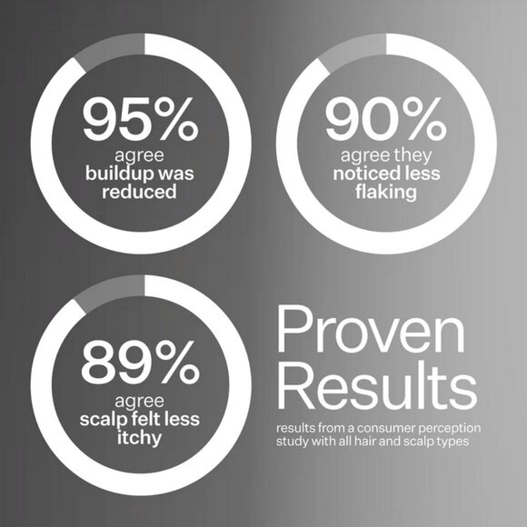 Act+Acre Cold Processed Scalp Detox Oil New in Box! - Picture 9 of 10